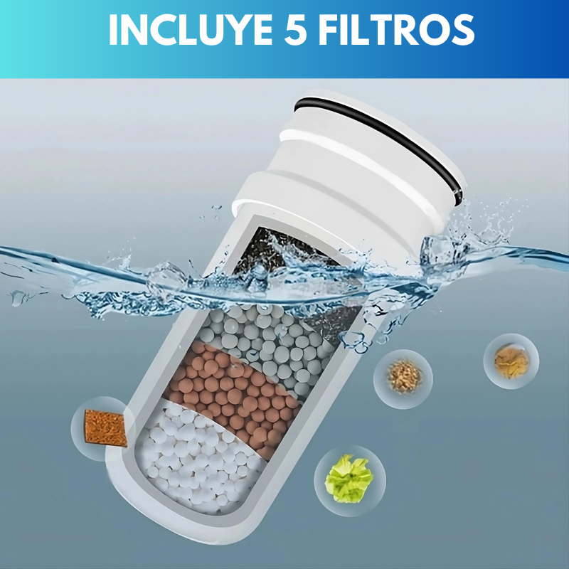 Filtro de agua _ AquaClean™